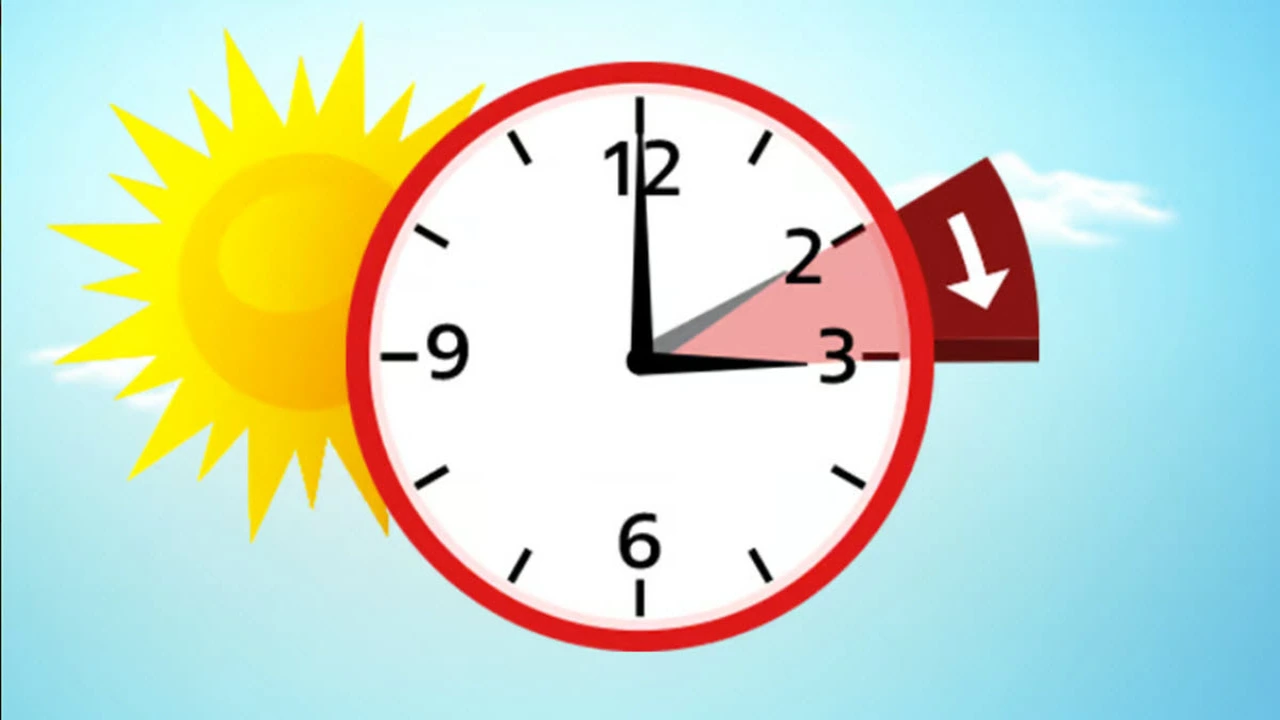 موعد تطبيق التوقيت الصيفي في مصر والآلية المتبعة لضبط الساعة محليًا